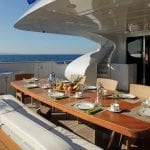 luxury-yacht-charter-greece-glaros-maiora-130-4