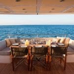 play-the-game-sunseeker-luxury-yacht-charter-0003